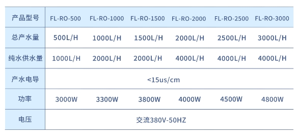 微信截图_20250103142941.png
